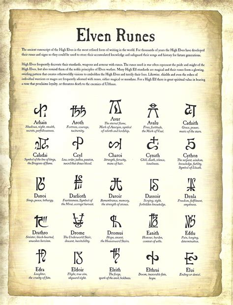 Elven symbols and meanings